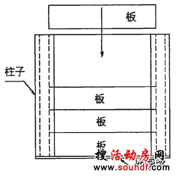鋁合金活動(dòng)房結構圖