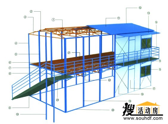 活動(dòng)房骨架圖
