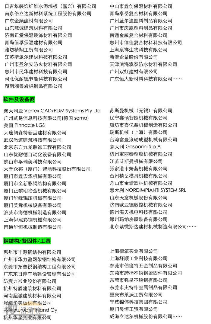 歷屆展會(huì )參展商